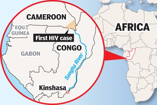 Congo